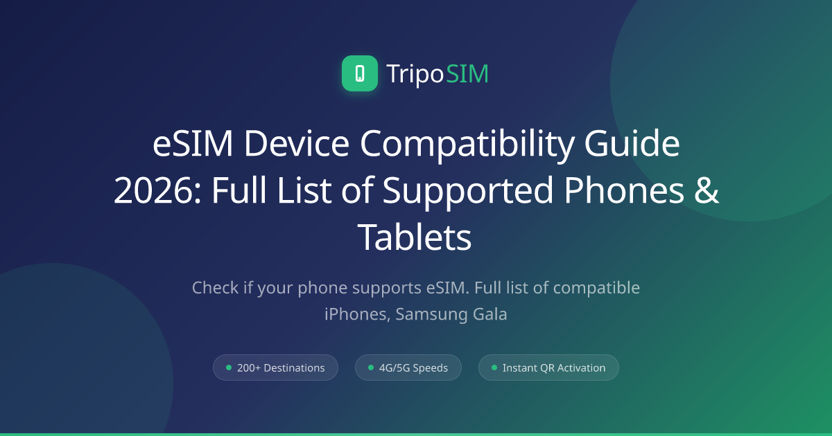 eSIM Device Compatibility Guide 2026: Full List of Supported Phones ...