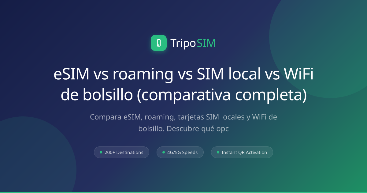 eSIM vs roaming vs SIM local vs WiFi de bolsillo (comparativa completa ...