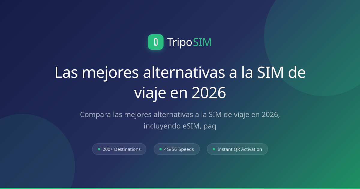 Las mejores alternativas a la SIM de viaje en 2026 | TripoSIM