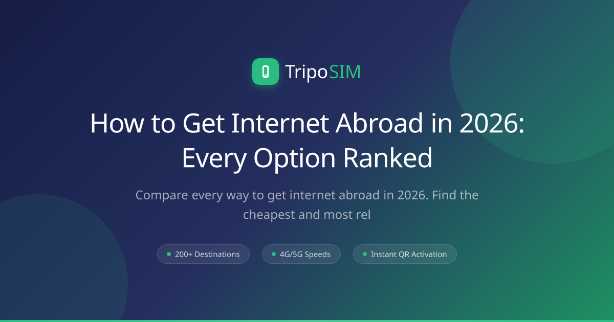 How to Get Internet Abroad in 2026: Every Option Ranked | TripoSIM