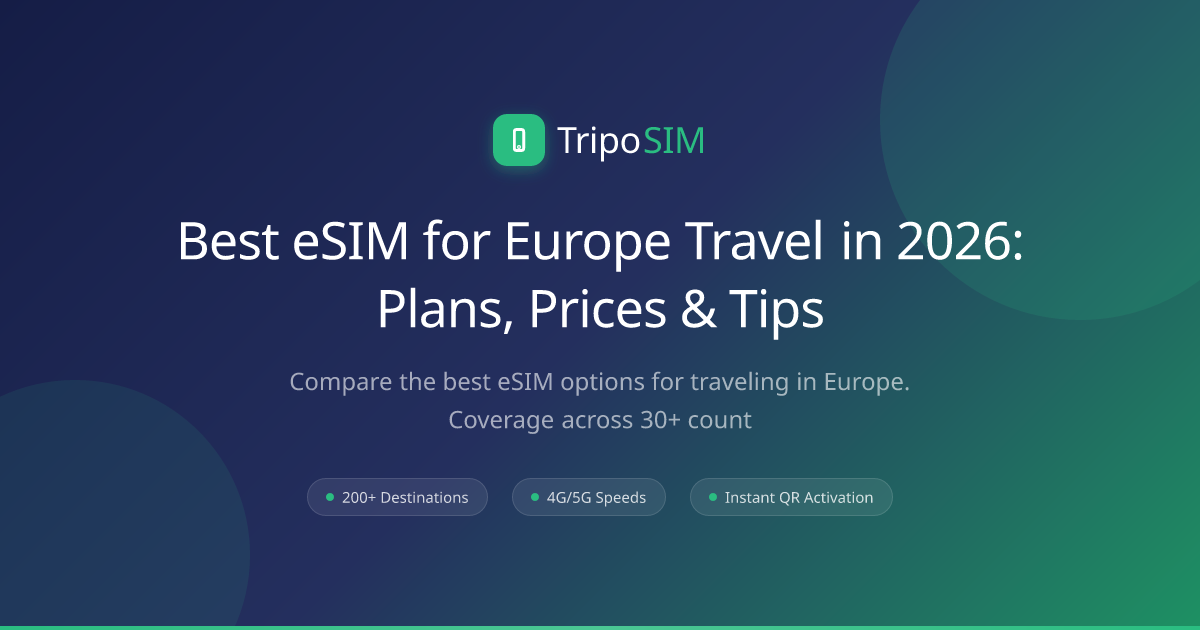 Best eSIM for Europe Travel in 2026: Plans, Prices & Tips | TripoSIM