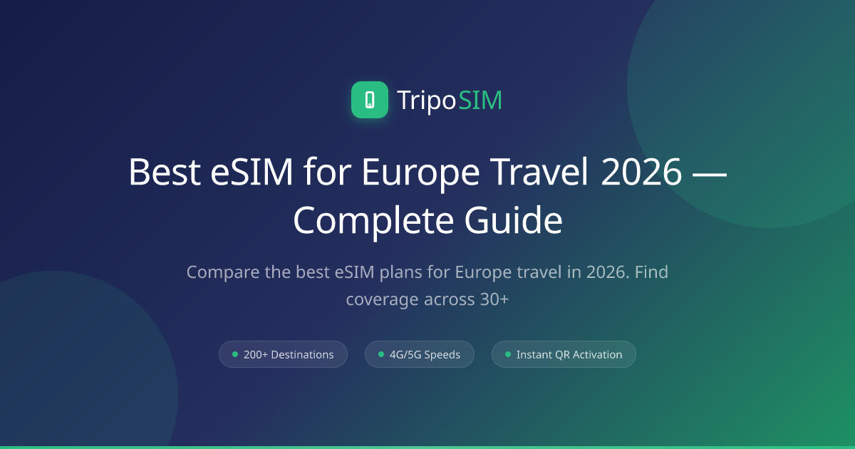 Best eSIM for Europe Travel 2026 — Complete Guide | TripoSIM
