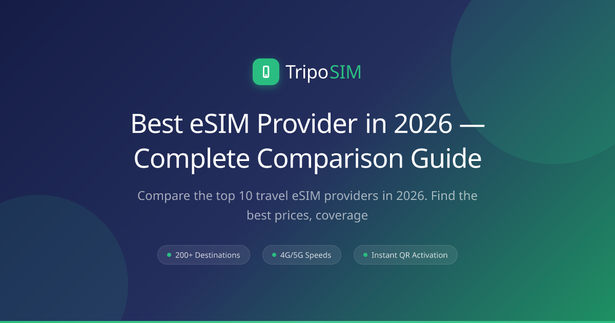 Best eSIM Provider in 2026 — Complete Comparison Guide | TripoSIM