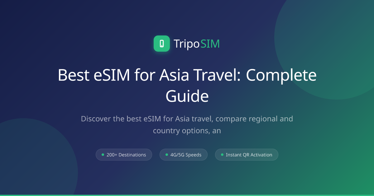 Best eSIM for Asia Travel: Complete Guide | TripoSIM