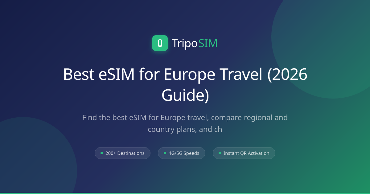 Best eSIM for Europe Travel (2026 Guide) | TripoSIM