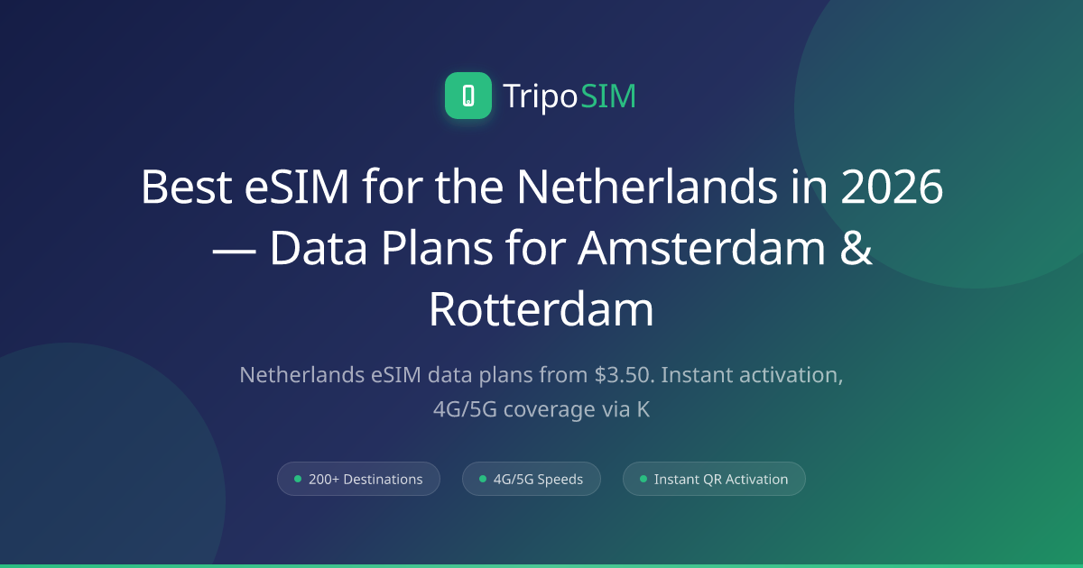 Best eSIM for the Netherlands in 2026 — Data Plans for Amsterdam ...