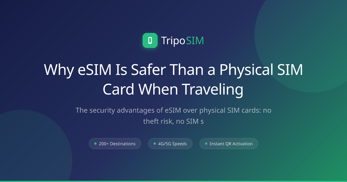 Why eSIM Is Safer Than a Physical SIM Card When Traveling | TripoSIM