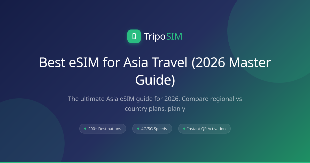 Best eSIM for Asia Travel (2026 Master Guide) | TripoSIM
