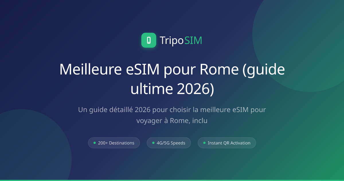 Meilleure eSIM pour Rome (guide ultime 2026) | TripoSIM
